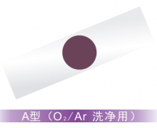 新品推出！等离子处理指示卡你敢试试吗?