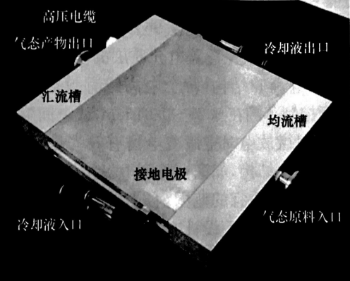 大气压DBD等离子有哪些基本结构和难点？麻豆果冻剧传媒在线播放机介绍