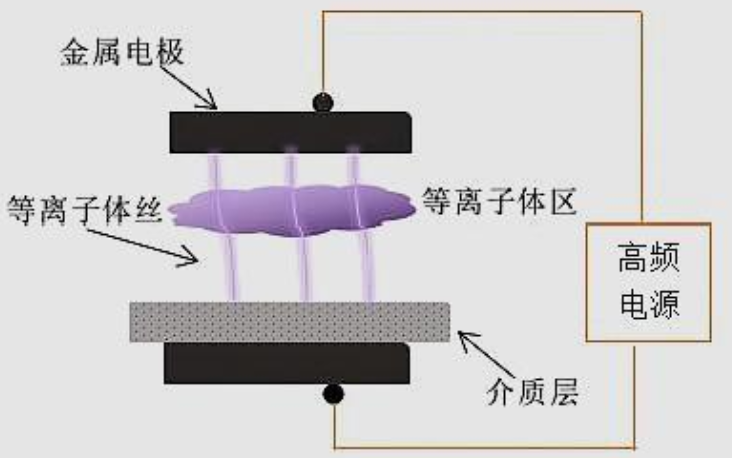 麻豆精品国产传媒